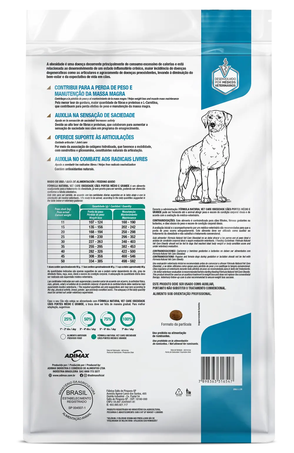 fórmula natural vet care obesidad para perros medio y grande fórmula natural vet care obesidad para perros medio y grande